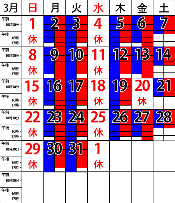 putitomato発送時間かかること有② わかくさこどもクリニック